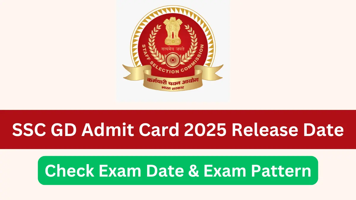 SSC GD Admit Card 2025